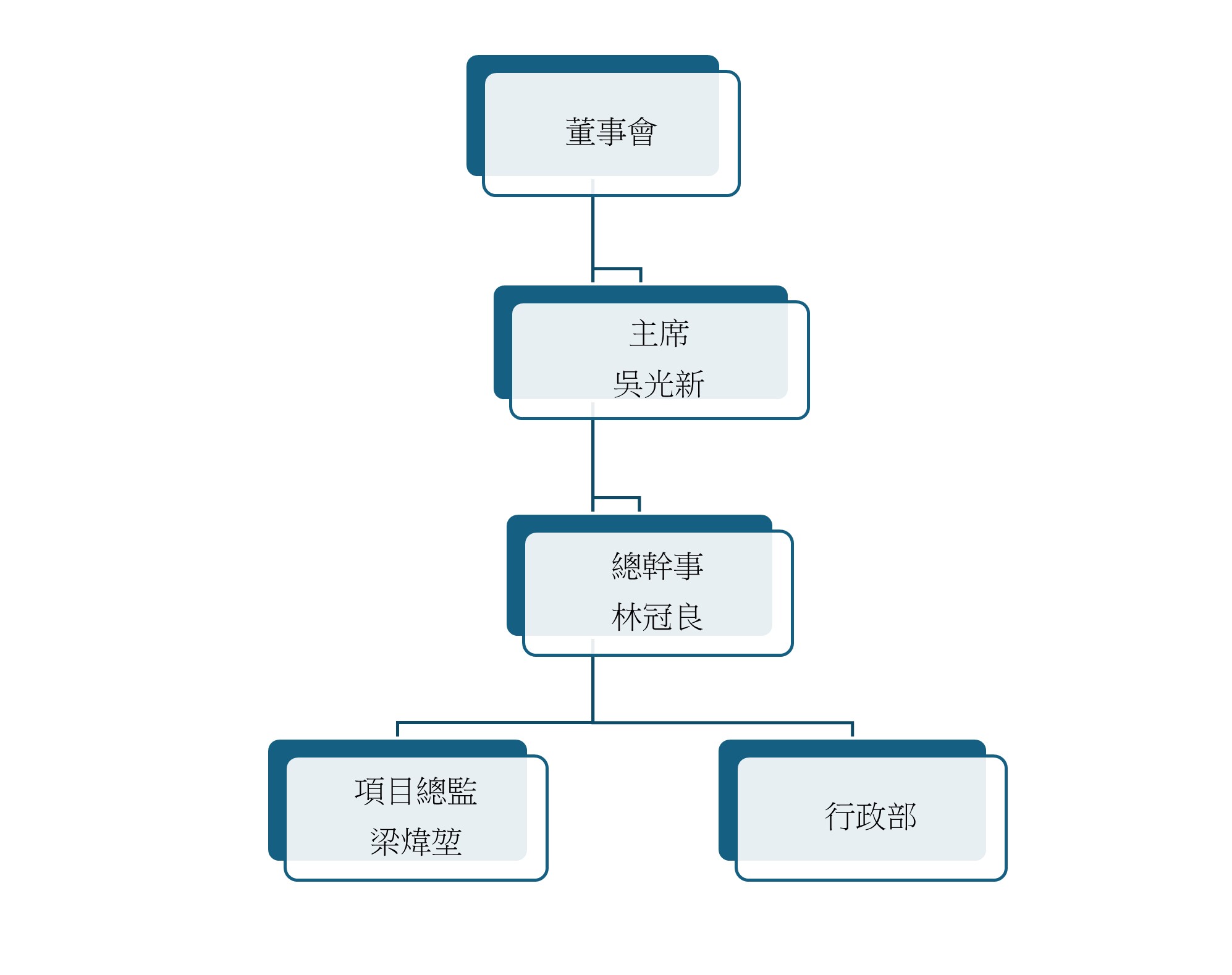 圖片2.jpg